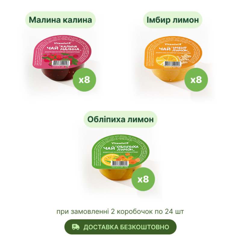 Вітамікс антигрип