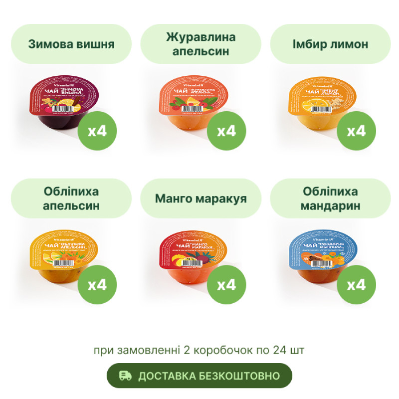 Вітамікс сімейний